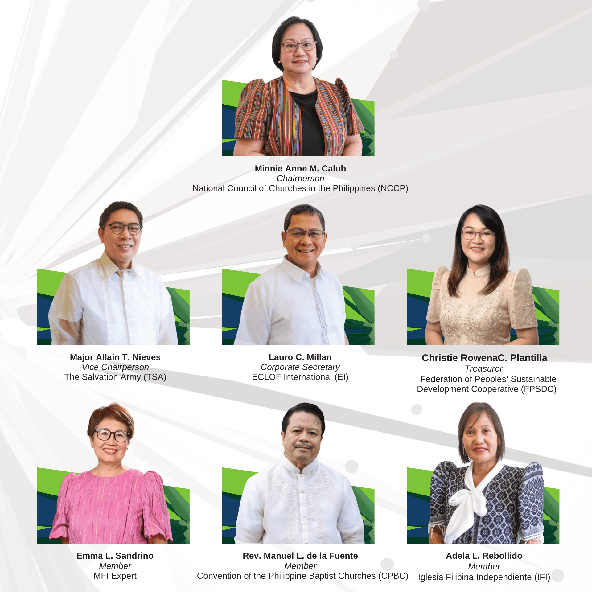 Board of Trustees